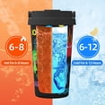 thumbnail image 6 of Saiise inside out 2 Print Travel Coffee Mug 16oz,Insulated Coffee Mug to Go,Reusable Coffee Travel Mug with Seal Lid,Vacuum Stainless Steel Coffee Cups for Hot/Ice Coffee Tea, 6 of 8
