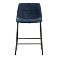 thumbnail image 3 of Furniture of America Perri Modern Chenille Counter Height Dining Chairs, Blue (Set of 2), 3 of 16