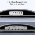 thumbnail image 6 of 100W USB C Charger Block, 6 Port Type USB C Charging Station USB Hub Block Cube,USB C Wall Charger Power Strip Adapter Plug for iPad iPhone 17 16 15 14 13 12 Pro Max Pixel Note Galaxy, 5ft Cord, 6 of 7