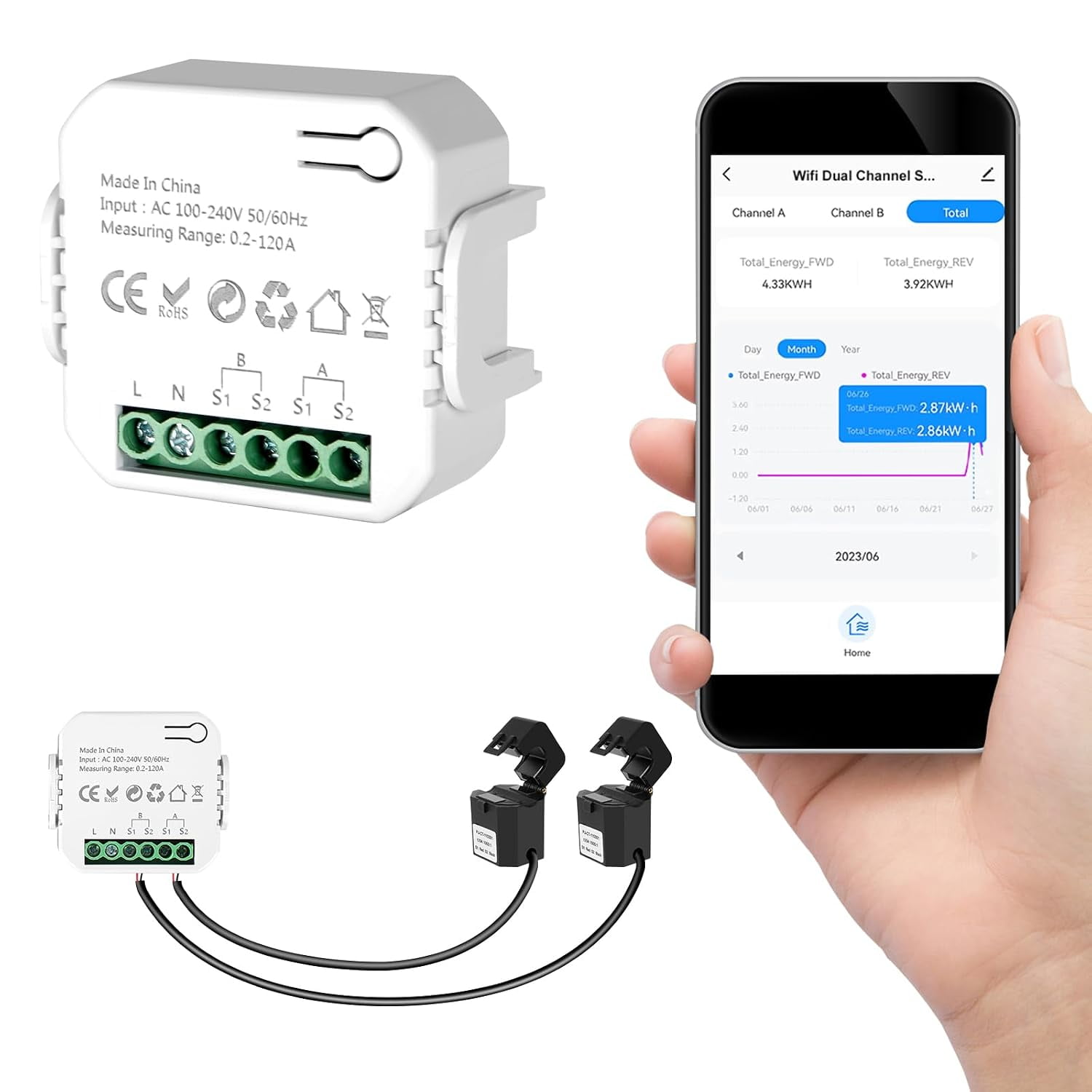 GJX Smart Home Energy Monitor 2×120A Dual-Channel Real-Time Electricity Usage Monitoring for Household Power Wifi Energy Meter with App Control Compatible with Tuya/Smart Life