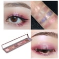 thumbnail image 4 of Sombra De Ojos Compacta Sombra De Ojos Teclado Sombra De Ojos Mate Pigmento De Sombra De Ojos 9Color Matte Glitter Soft Nude Eyeshadow Compact Earth Tone Cosmetics 13.5g Anggrek Otros, 4 of 8