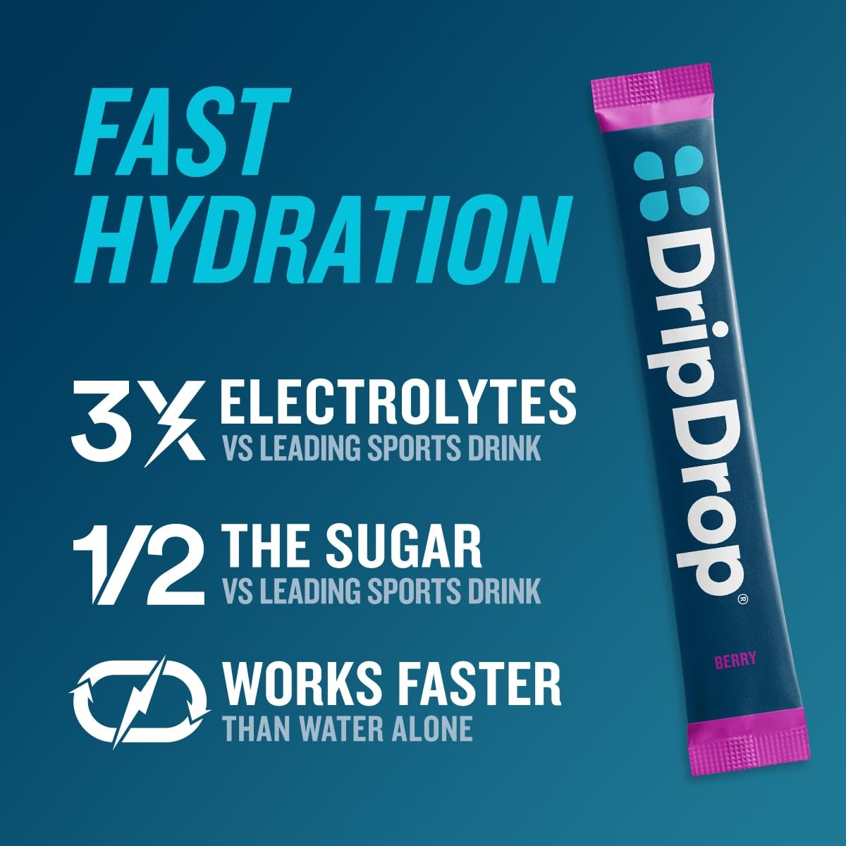 DripDrop Electrolyte Powder Drink Mix for Dehydration Relief Fast, Berry, 32pk