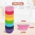 thumbnail image 2 of Parmedu 600pcs Paper Cupcake Liners: 1.25 Inches Mini Paper Muffin Liners, Thick & Sturdy, Oil Resistant - 8 Rainbow Colors Baking Paper Cups Cupcake Wrappers, 2 of 4