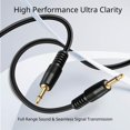 thumbnail image 2 of Cable mono de 3,5 mm TNP, 4,5 m, 12 V, disparador, extensión IR, 2 of 6