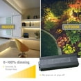 thumbnail image 4 of Armacost Lighting 841200 120 Watts Gradation Conduit Conducteur 12 Volts Alimentation Continue, Gris, 4 of 5
