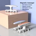 thumbnail image 3 of Fascia Massage Tool Handheld Self Massager, Break Up Pain Muscle Tissue, Ergonomic Design, Portable, Safe, PP Material, 3 of 7