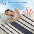 thumbnail image 3 of Midnight Blue Striped Cooling Blanket, Lightweight Breathable Summer Throw Blanket with Double Sided Cold Effect, Beige Geometric Modern Art Picnic Beach Blankets Bed Sheet for Hot Sleepers 30"x40", 3 of 8