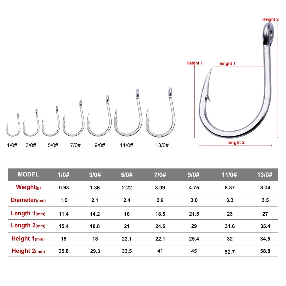 20pcs/lot 1/0-13/0 Strong stainless steel Jigging Hook Jig Big Fishing Hook Saltwater Fish Hook