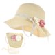 thumbnail image 2 of Summer Beach Hat with UV Protection and Lightweight Shoulder Bag for Outdoor Sun Safety –, 2 of 3