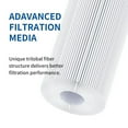 thumbnail image 4 of 2 Pack Hot Tub Filter Replacement, PRB25-In and PRB50-In, 4 of 4