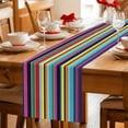 thumbnail image 5 of Mexican Style Table Runner - 72 Inch Long Colorful Mexico Stripes Blue Yellow Cotton and Linen Blended Dress Scarves Farmhouse Table Runner for Kitchen Dining, Coffee Table, 13" x 72", 5 of 8