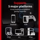 thumbnail image 2 of Controlador de juegos NBCP WolF V-2 inalámbrico para PlayStation 4, 2 of 8