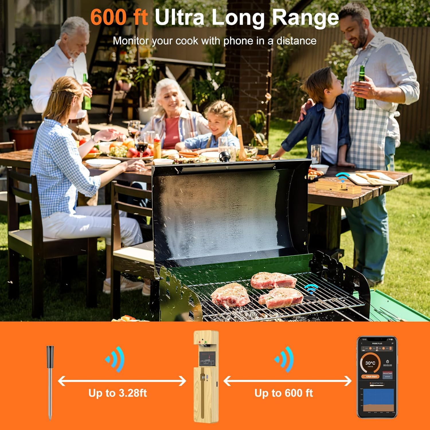 Wireless Meat Thermometer Bluetooth: with Ceramic Probe for Grilling/Cooking/BBQ - Waterproof Digital Oven Food Thermometer, 600Ft Range & Smart App Compatibility iOS/Android/Air Fryer