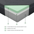 thumbnail image 4 of CoSoTower 11Inch Twin Size Mattress Green Tea Gel-Infused Memory Foam Mattress, Gray, Mattress in A Box, 4 of 4