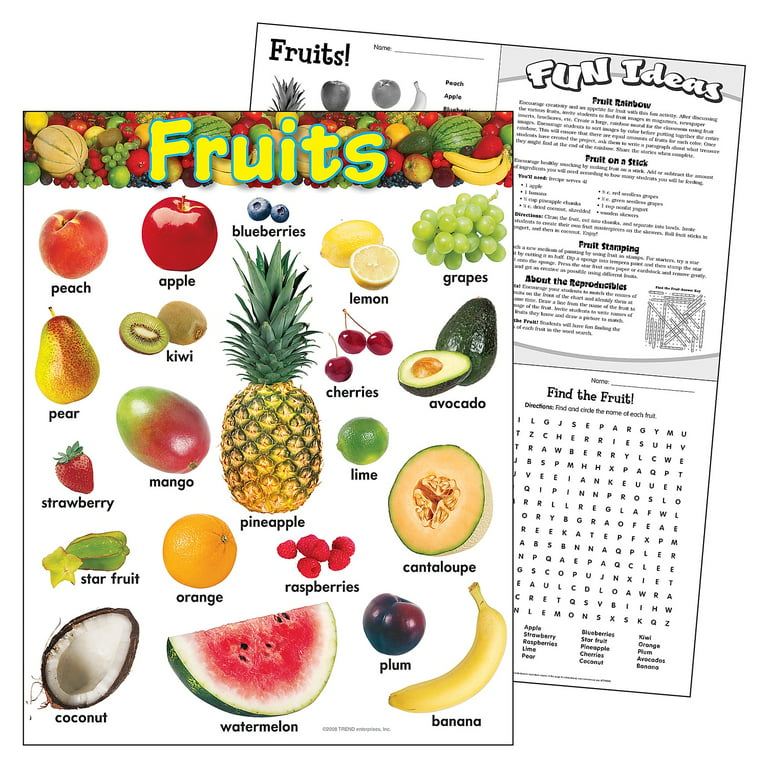 fruits name with picture in english for kids