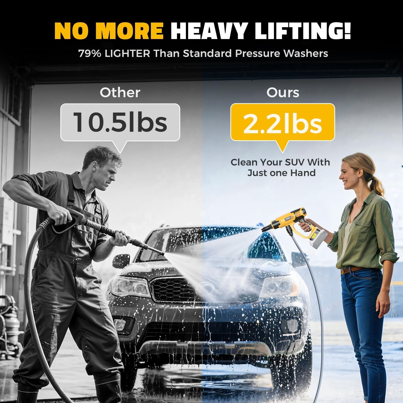 Cordless Pressure Washer Compatible with DeWalt 20V Battery, Ecarke 800 PSI Portable Handheld Power Washer with 6-in-1 Nozzle Foam Cannon for Car Floor Fence Wall Cleaning (Tool only)