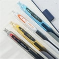 thumbnail image 6 of Solivara Click Gel Pens Black 0.5mm Fast Dry For Notebook And Planner(B,1pcs), 6 of 9