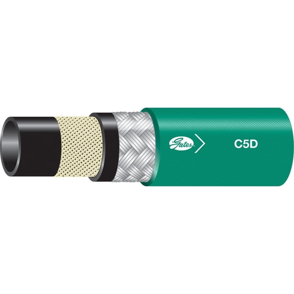 Gates BELTS & HOSES - HYDRAULIC HOSE