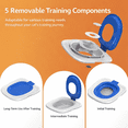 thumbnail image 5 of Cat Toilet Trainer Kit, Cat Potty Training Seat with 5-Level Detachable Rings, Double-Layer Cat Toilet Training System, Fits Most Toilet Sizes, Blue, 5 of 7
