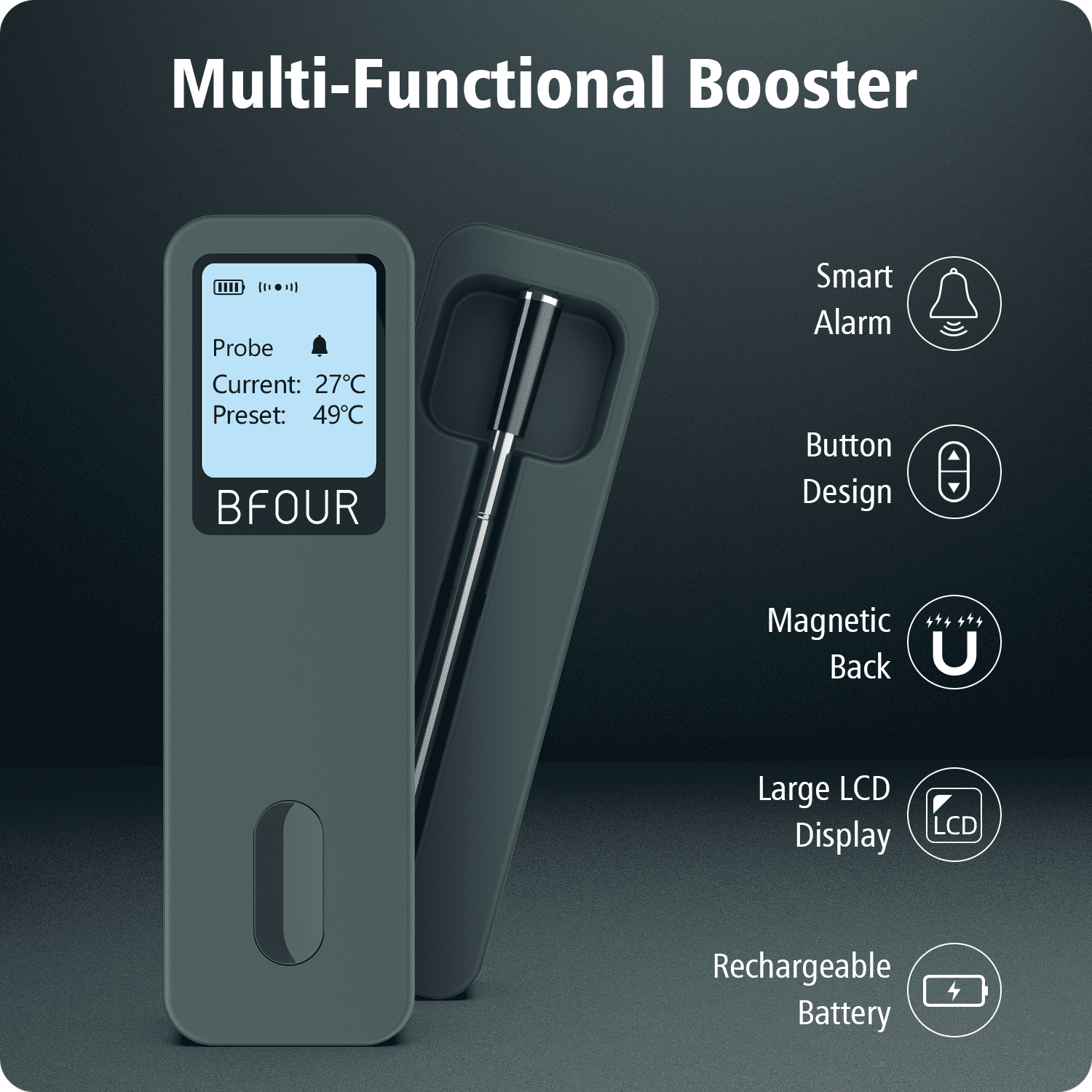 BFOUR Wireless Meat Thermometer with Bluetooth for Smoker,BBQ, Oven, Grill, Kitchen, Rotisserie