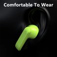 thumbnail image 6 of Sleep Headphones, Wireless Sleep Earbuds for Side Sleepers, Noise Cancelling Earbuds for Sleeping, Ultra-Thin Bluetooth 5.4 Headphones, Comfortable Invisible Sleep Earbuds, 6 of 9