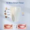 thumbnail image 6 of MySmile Deluxe Teeth Whitening Pen Kit with 28-LED Light, 4 x 2ml Teeth Whitening Kit, Whitening Gel Pen Refills, Remove 10 Years of Stains, 6 of 16
