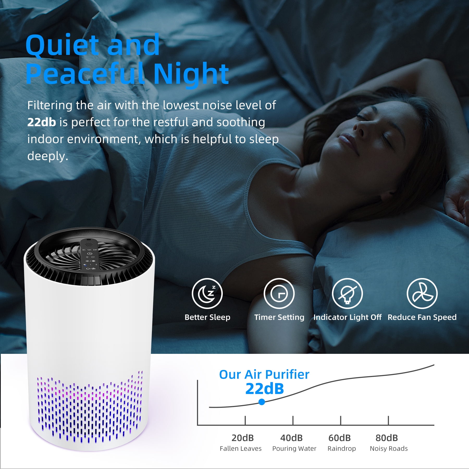 KLOUDIC DH-JH01 Air Purifier High Efficient HEPA Air Cleaner 99.9% Removal for Home ,White