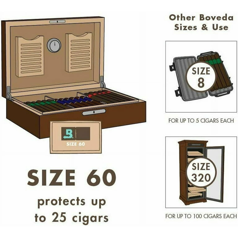 Boveda 69% RH 2-Way Humidity Control – Restores & Maintains Humidity – All  In One Solution For Humidification- Patented Technology for Cigar Humidors  – Convenient & Versatile - 20 Count Resealable Bag 