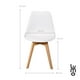 thumbnail image 4 of Set de Comedor Mesa Transparente con vidrio + 4 Sillas Tulip blanco, 4 of 7