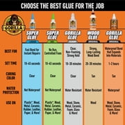 Gorilla 50002- Original Glue, 2 oz, Brown