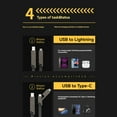 thumbnail image 4 of 4-in-1 data cable metal head two drag two PD fast, 4 of 8