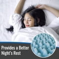 thumbnail image 4 of Twin XL Mattress Topper Egg Crate Foam Mattress Topper for Pressure Relief, Weight Distribution & Enhanced Airflow Dorm Bed Mattress Topper 2 Inch - Improved Comfort & Alignment- Blue, 4 of 6