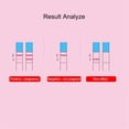 thumbnail image 4 of 15pcs HCG Prueba de orina, pruebas de embarazo, tiras de prueba de embarazo Kits de detección rápida para detección temprana para mujeres prueba de embarazo Spptty Productos para el cuidado de la piel, 4 of 7
