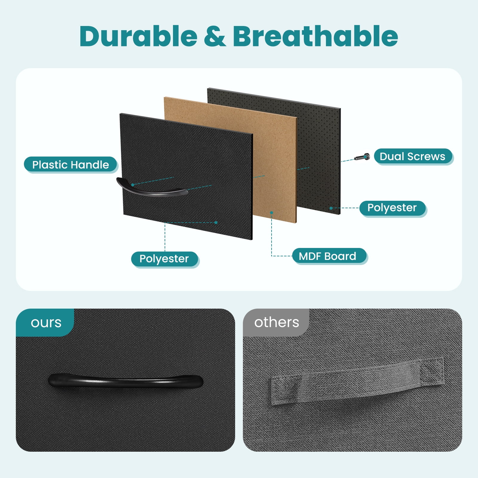 Gianna 5-Drawer Dresser, Large Capacity Fabric Organizer, Black