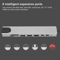 thumbnail image 3 of Adaptador USB 8 en 1 Tipo C a HDMI Hub Divisor multifuncional HD con interfaz de cable Nertwork, 3 of 8