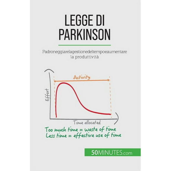 Legge di Parkinson: Padroneggiare la gestione del tempo e aumentare la produttività, (Paperback)