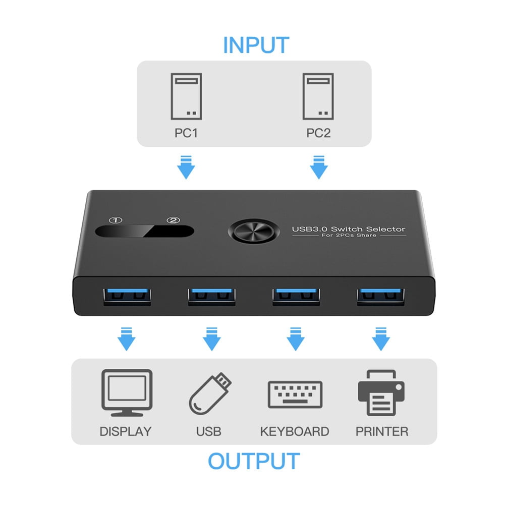 USB 3.0 Switch 2 in 4 Out KVM Docking Station Printer Sharing Device Monitor Adapter KVM Converter