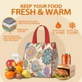 thumbnail image 5 of Pioneer Flower Floral Print Pattern Insulated Lunch Bag for Women & Adults,Large Portable Soft Cooler Lunch Bag,Thermal Food Storage Tote with Pearl Cotton,8.66L,8.75x5.75x9.5 Inch, 5 of 6