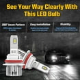 thumbnail image 6 of Lasfit 9004 HB1 LED Headlight Bulbs, Upgrade Flip Chips  High/Low Beam Bulbs, 50W 5000LM 6000K | 2 Bulbs, 6 of 11