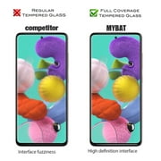 Samsung GALAXY S20 FE 5G Screen Protector FULL COVERAGE Tempered Glass LCD Transparent 3D Touch, Anti Fingerprint, Case Friendly Premium Screen Protector for SAMSUNG Galaxy S20 FAN EDITION 5G