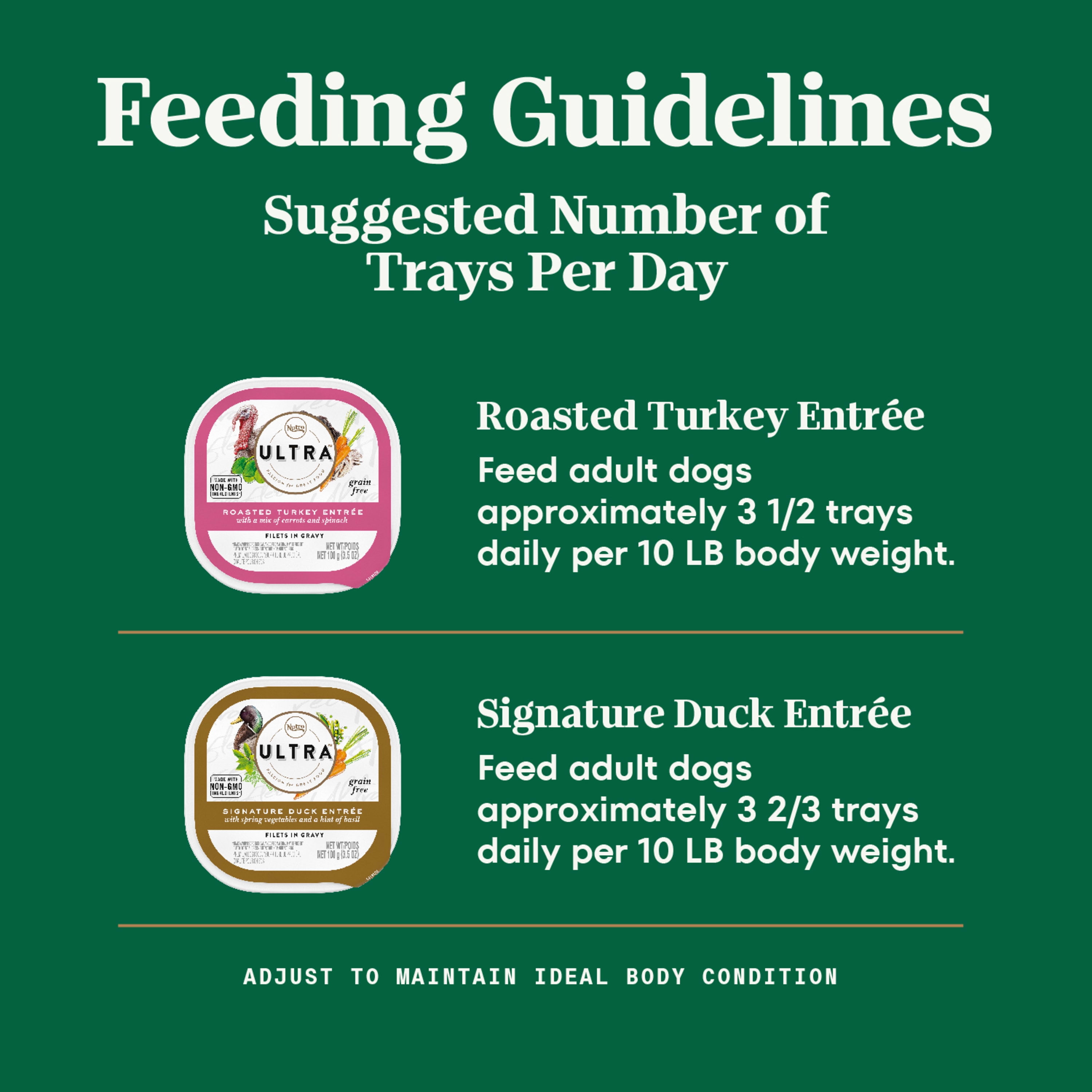 Nutro Ultra Grain Free Adult Wet Dog Food Filets In Gravy Classics Variety Pack 12 3.5 Oz. Trays Walmart