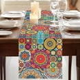 thumbnail image 3 of Table Runners 72 Inches Long Dress Scarves, Colorful Ethnic Farmhouse Kitchen Table Runner, Coffee Tablerunners, National Modern Geometric Blue Green 18x72 Inch, 3 of 9
