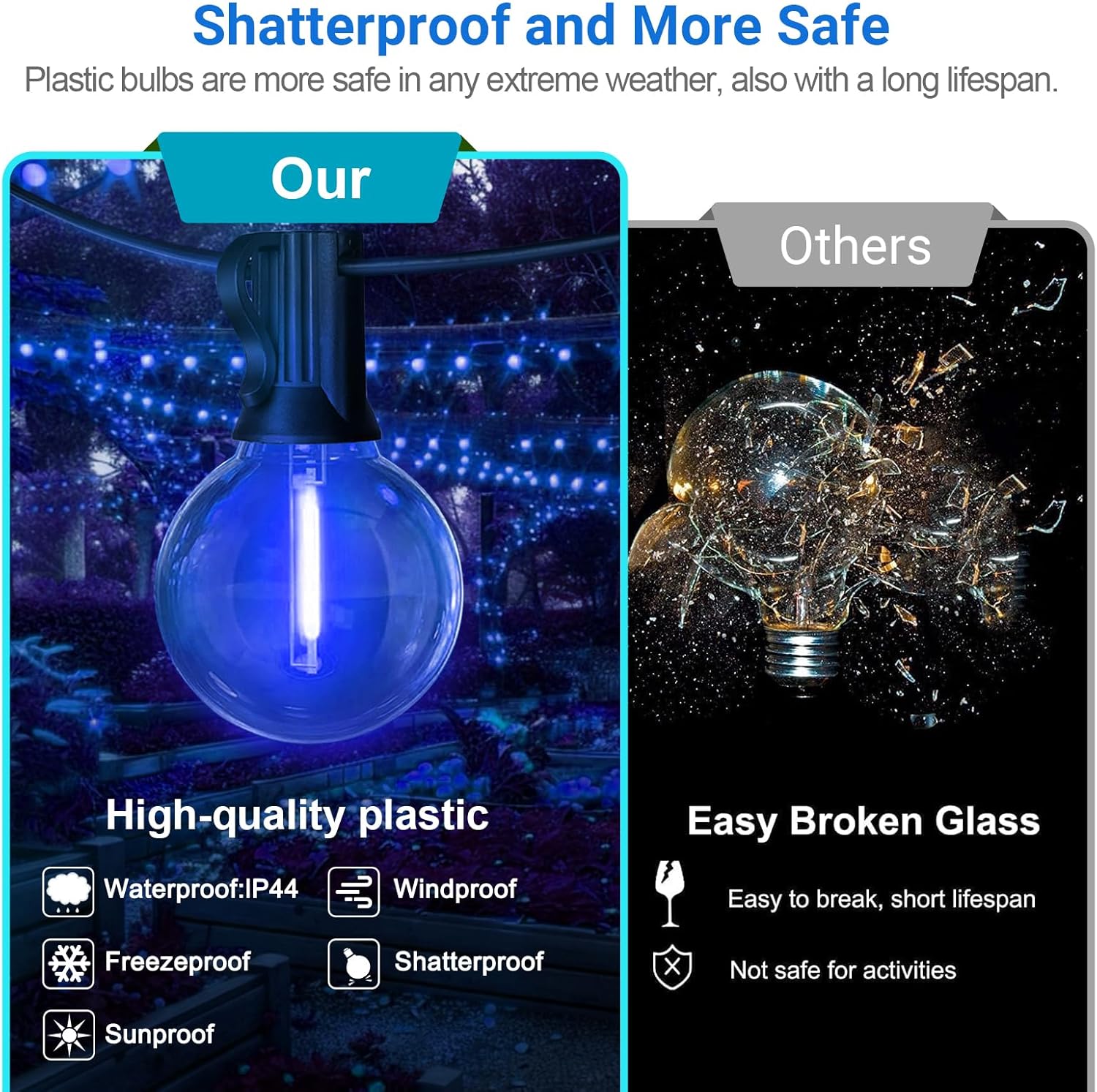 LED Outdoor String Light, 26Feet Patio Lights with12+1Edison Shatterproof Bulbs(1Spare), UL Waterproof Outside Lights connectable Dimmable for Backyard Porch Decor,Blue