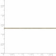 thumbnail image 5 of 14K Yellow Gold chain Cable 16 in 0.8 mm .8 Round, 5 of 5
