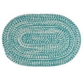 thumbnail image 2 of Sasha Doormats - Turquoise 22" x 34", 2 of 2