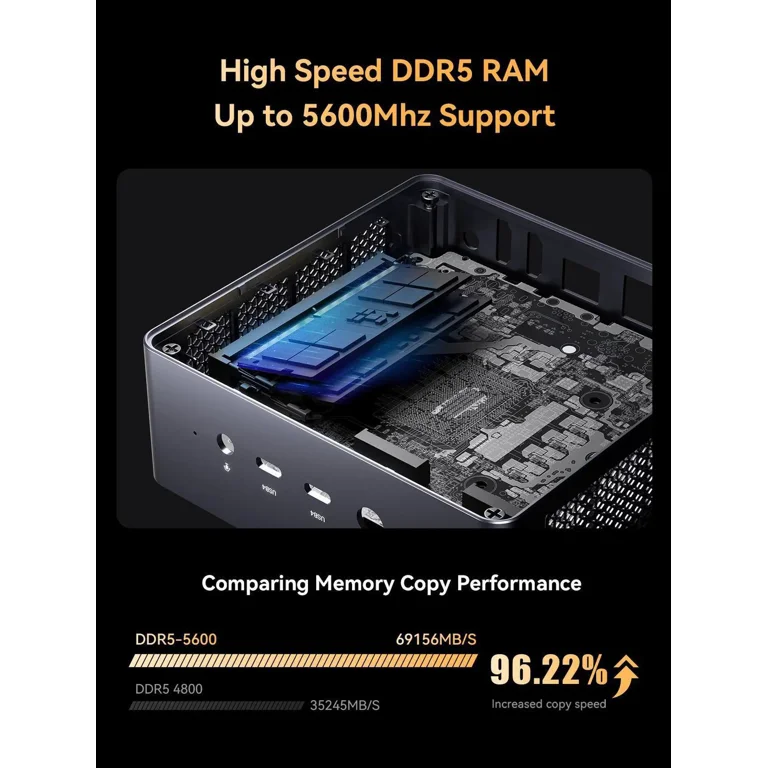MINISFORUM, Mini PC, AMD Ryzen 9 7940HS, 32GB RAM, 512GB SSD MINISFORUM, Mini PC, AMD Ryzen 9 7940HS, 32GB RAM, 512GB SSD