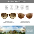 thumbnail image 5 of EcoNesxp Lunettes de Soleil Rondes Rétro Classiques style designer vintage Unisexe Technologie Intelligente Mode Tendance, 5 of 5
