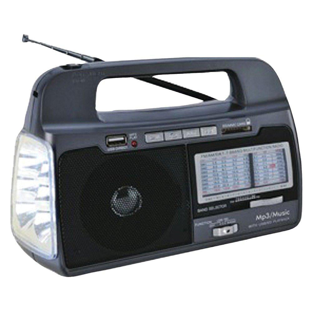 Jensen Mr550Bk Blk Portable Am Fm Radio With Auxillary Input 
