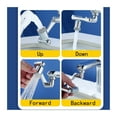 thumbnail image 4 of Universal 1080 Degree Rotatable Faucet Aerator Extender Plastic Splash Filter Faucets Bubbler Nozzle Robotic Arm 2 Modes Faucet ,Water Saving, 4 of 7