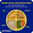 thumbnail image 5 of Kids Digest, Chewable Digestive Enzymes, Fruit Punch, 90 Chewable Tablets, Enzymedica, 5 of 8